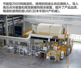 精益智造，高效致遠(yuǎn)——廣汽本田第三工廠(chǎng)參觀(guān)與技術(shù)咨詢(xún)紀(jì)實(shí)